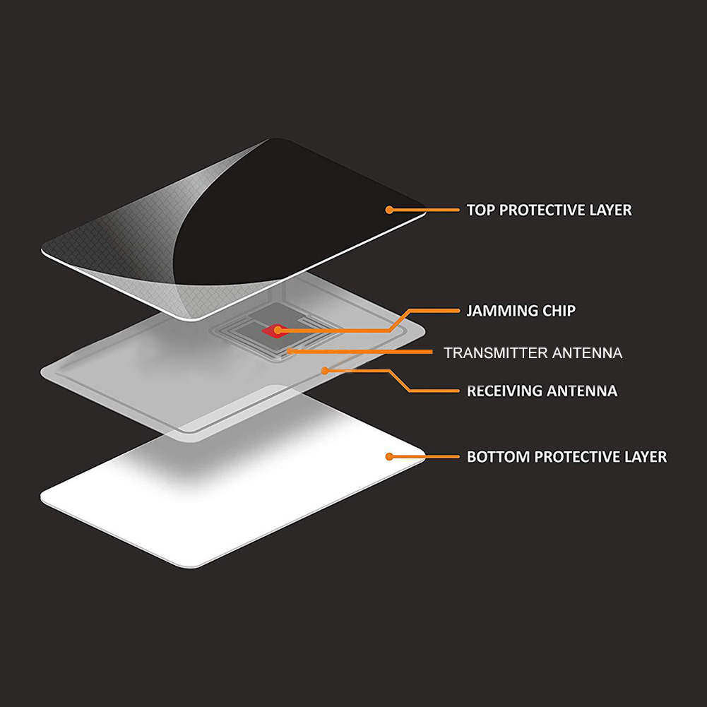 5/10/20 pièces NFC lecteur écr - Nfc Card Reader avis et prix